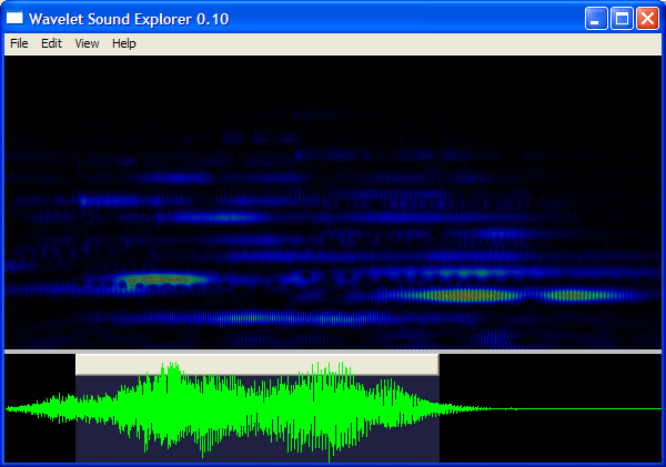 Exploring sound with Wavelets